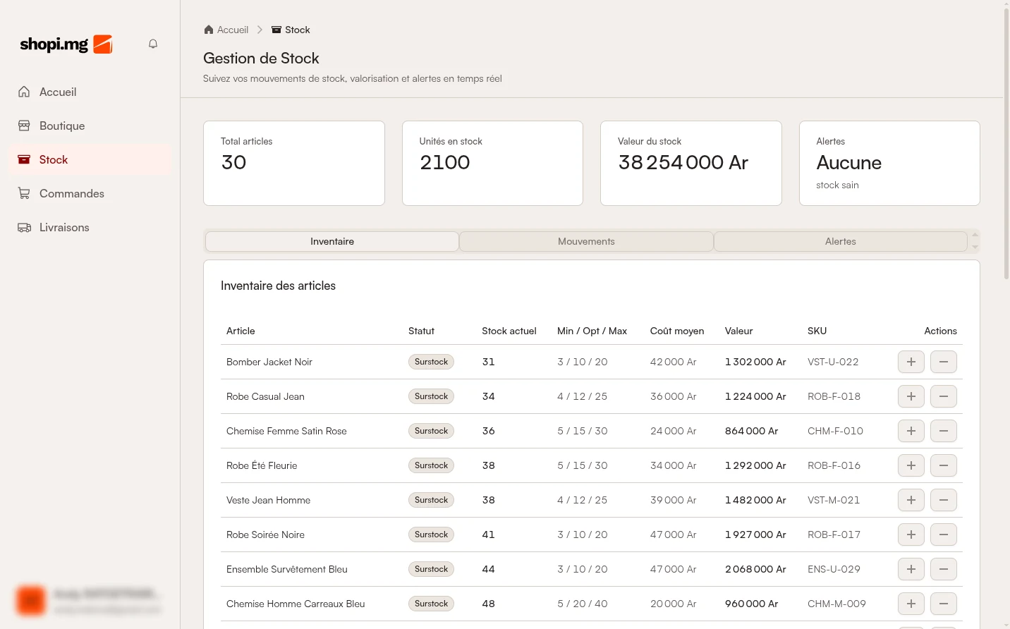 Module Stock : total des articles, unités en stock, valeur du stock en ariary, et inventaire détaillé avec SKU, seuils, coût moyen, valeur et statut par article